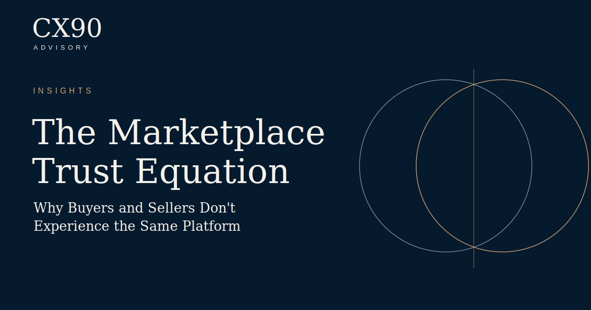 The Marketplace Trust Equation — CX90 Advisory editorial cover